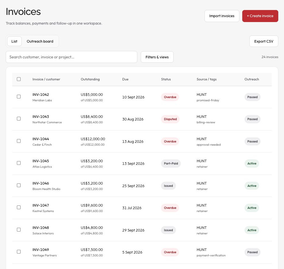Invoice workspace in the HUNT demo, showing sample data.